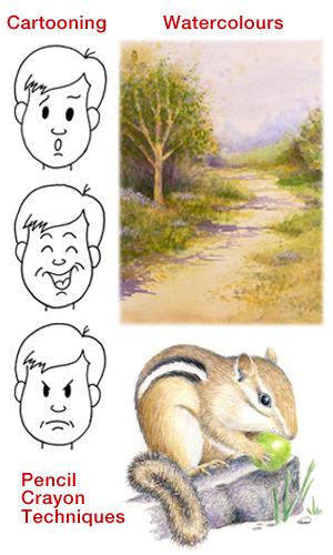Samples of Other Programs